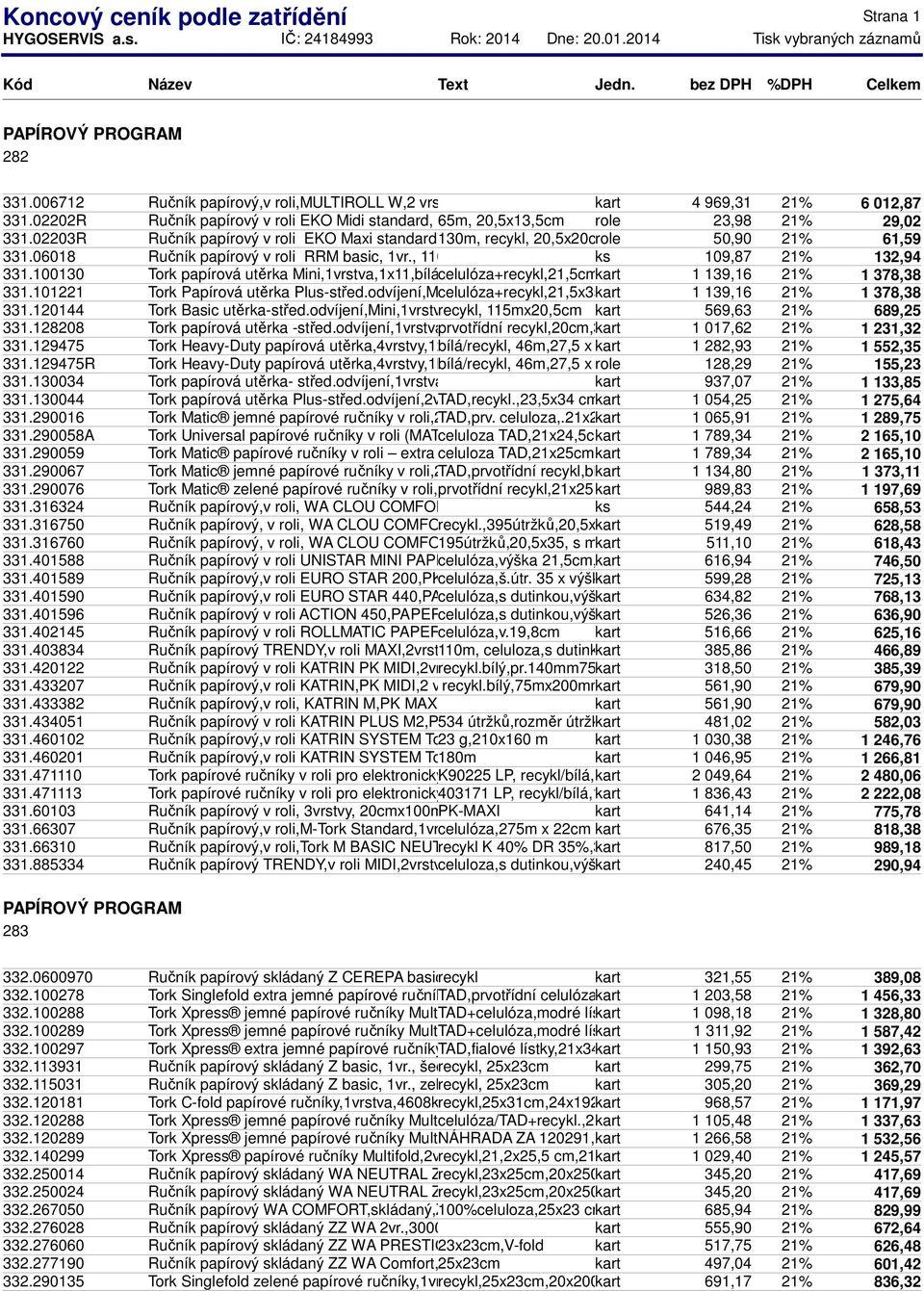 , 130 recykl, m, bílý 20,5x20cm role 50,90 21% 61,59 331.06018 Ručník papírový v roli RRM basic, 1vr., 110 m, bílý ks 109,87 21% 132,94 331.