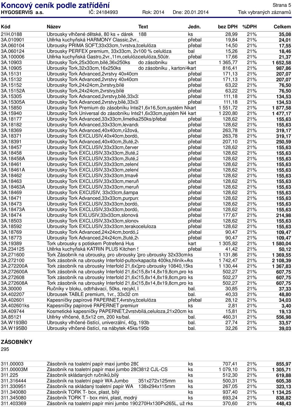 , 10050ks, % celulóza bílý bal 15,26 21% 18,46 3A.100006 Utěrka kuchyňská Gastro,2vr.,11m,celulóza,bílá,2ks celulóza,50útr. přebal 17,66 21% 21,37 3A.