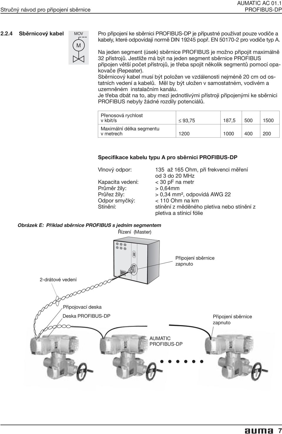 Jestliže má být na jeden segment sběrnice PROFIBUS připojen větší počet přístrojů, je třeba spojit několik segmentů pomocí opakovače (Repeater).