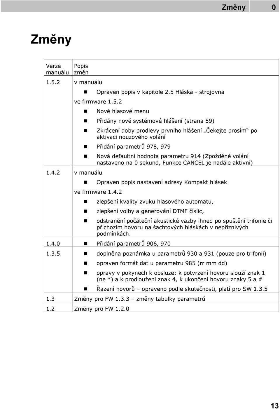 Hláska - strojovna ve firmware 1.5.