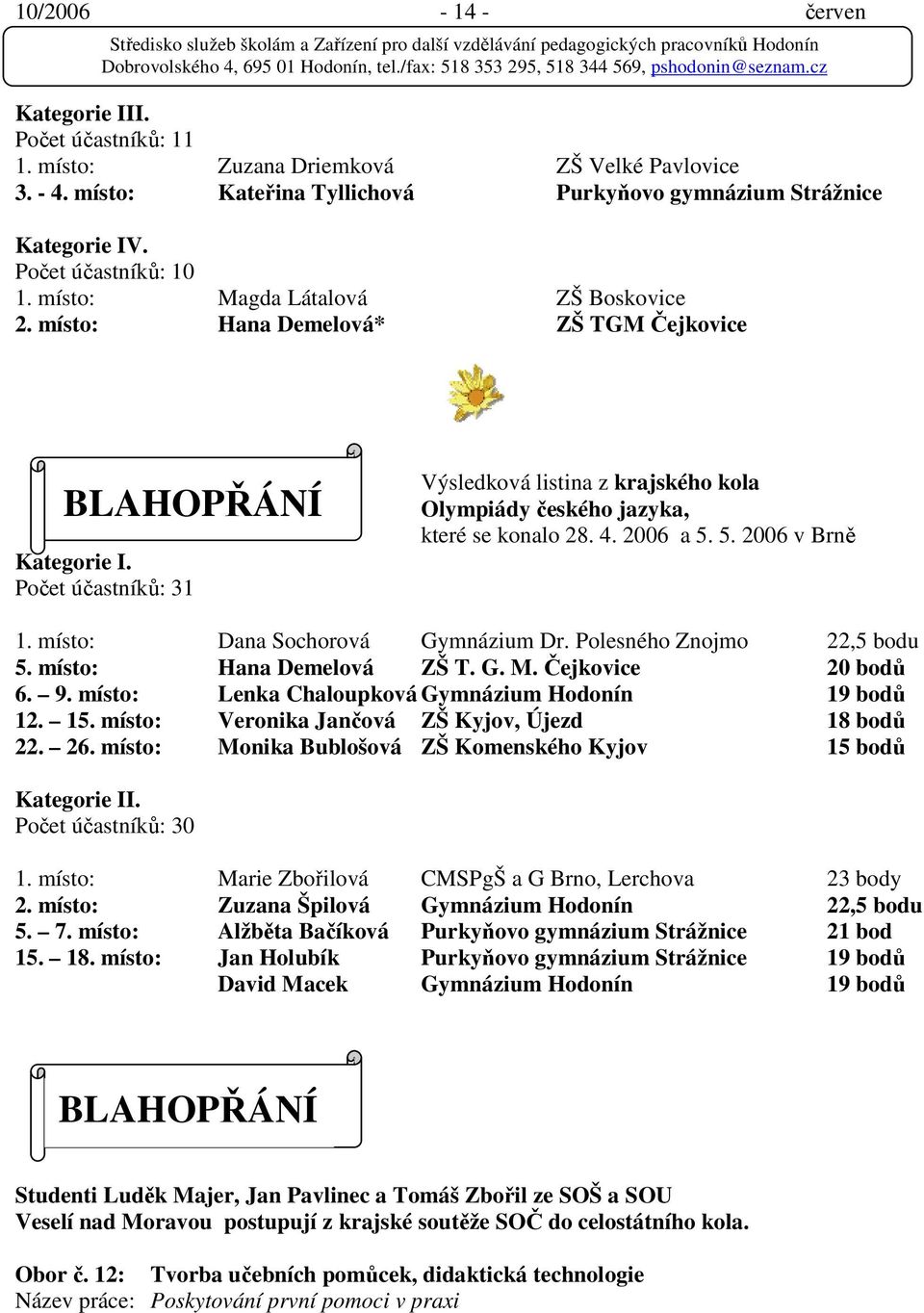 Počet účastníků: 31 Výsledková listina z krajského kola Olympiády českého jazyka, které se konalo 28. 4. 2006 a 5. 5. 2006 v Brně 1. místo: Dana Sochorová Gymnázium Dr. Polesného Znojmo 22,5 bodu 5.