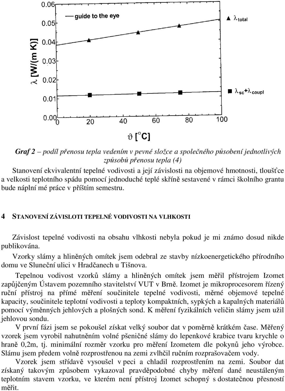 4 STANOVENÍ ZÁVISLOTI TEPELNÉ VODIVOSTI NA VLHKOSTI Závislost tepelné i na obsahu vlhkosti nebyla pokud je mi známo dosud nikde publikována.