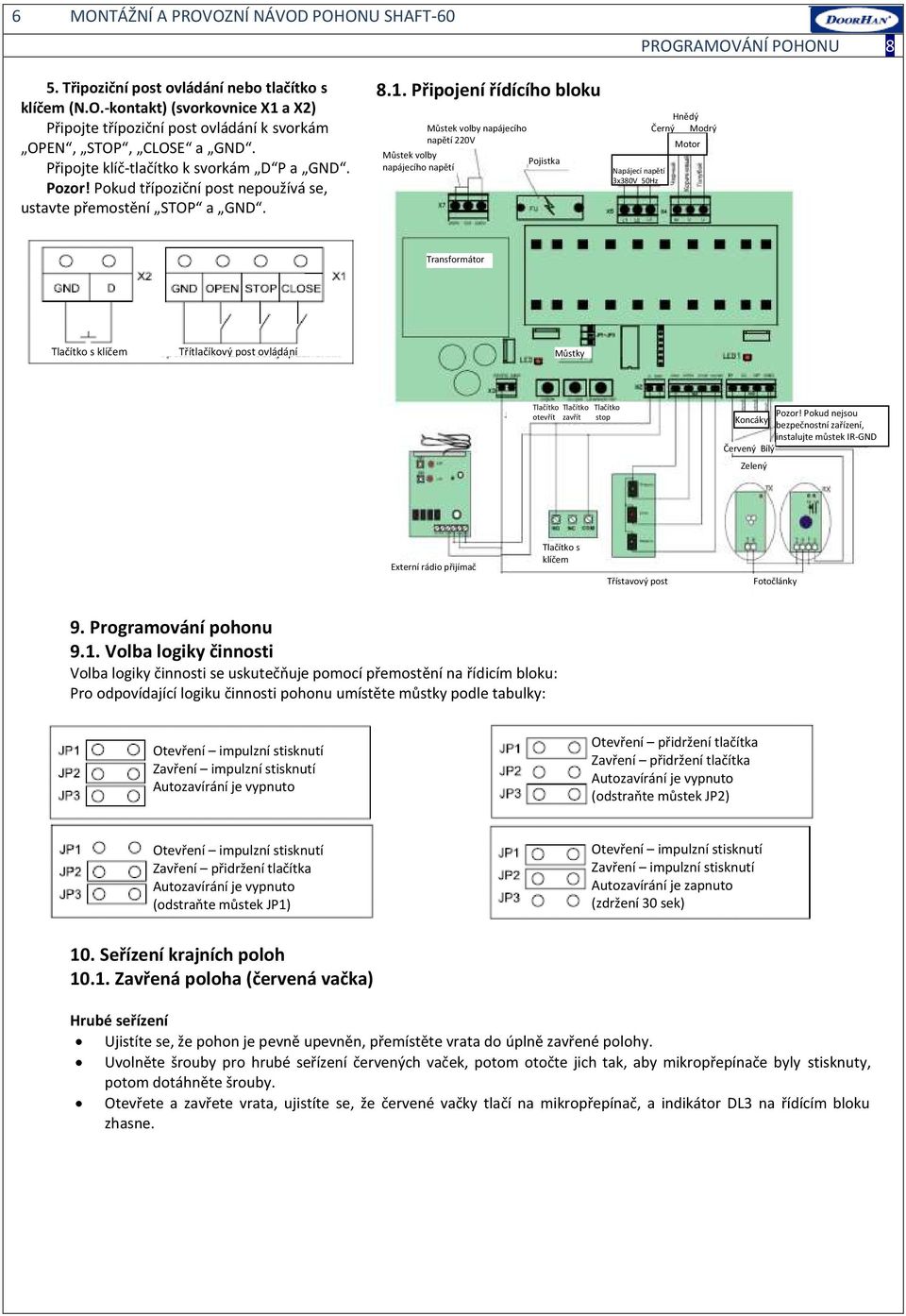 Připojení řídícího bloku Můstek volby napájecího napětí 380V Můstek volby napájecího napětí 220V Pojistka Napájecí napětí 3x380V 50Hz Hnědý Černý Modrý Motor Transformátor T Tlačítko s klíčem