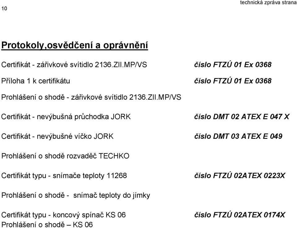 MP/VS Certifikát - nevýbušná průchodka JORK číslo DMT 02 ATEX E 047 X Certifikát - nevýbušné víčko JORK číslo DMT 03 ATEX E 049 Prohlášení o
