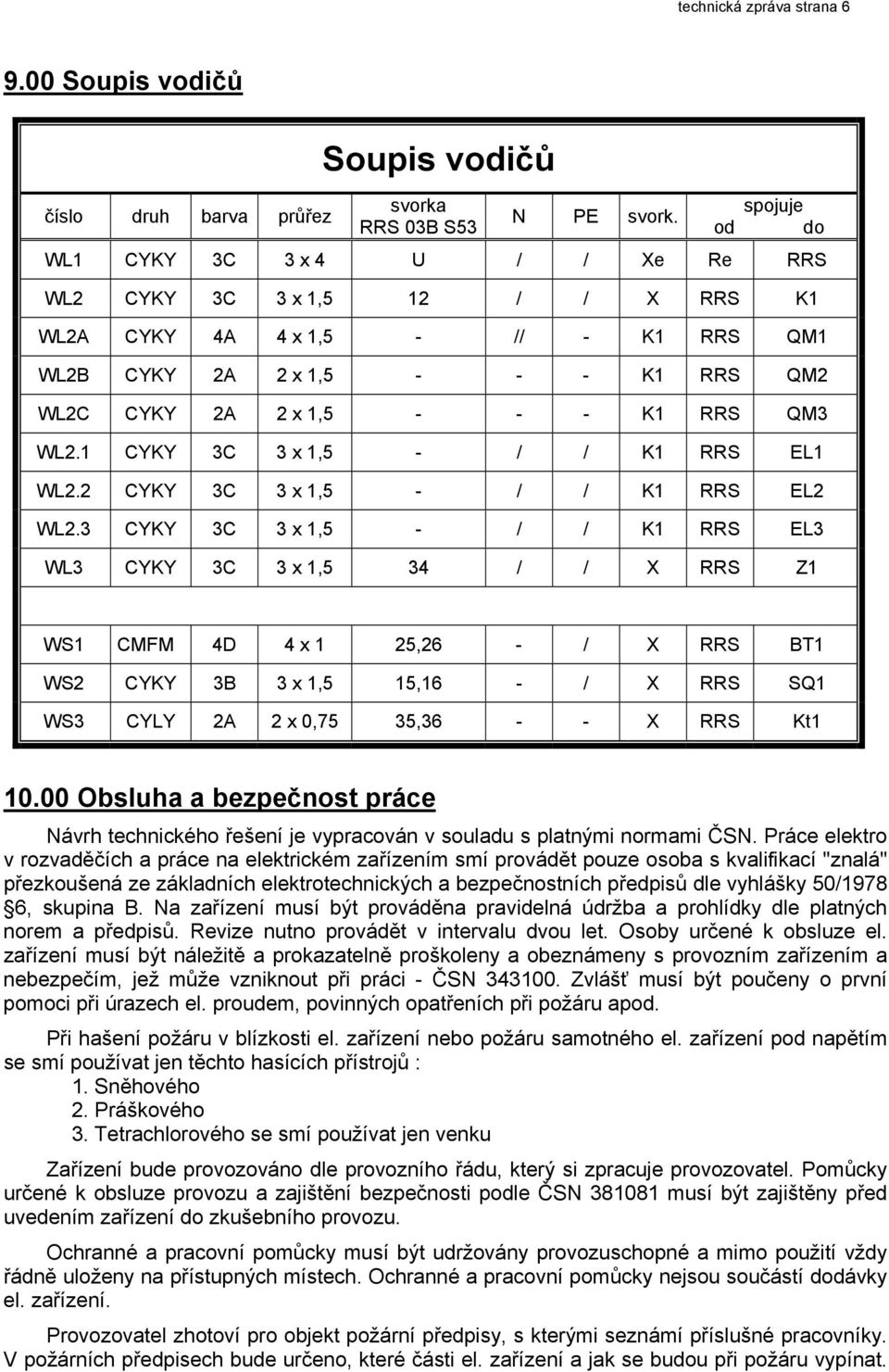 WL2.1 CYKY 3C 3 x 1,5 - / / K1 RRS EL1 WL2.2 CYKY 3C 3 x 1,5 - / / K1 RRS EL2 WL2.