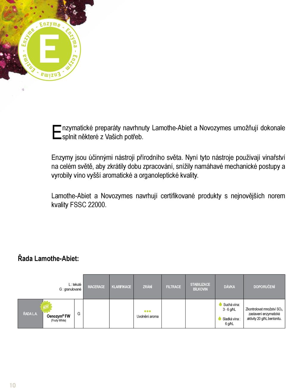 Lamothe-Abiet a Novozymes navrhují certifikované produkty s nejnovějších norem kvality FSSC 22000.