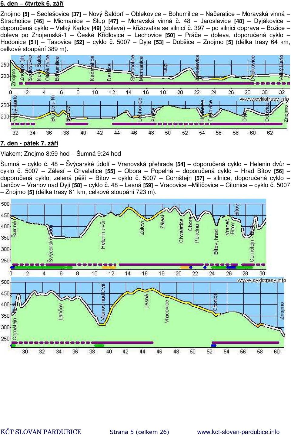 397 po silnici doprava Božice doleva po Znojemská-1 České Křídlovice Lechovice [50] Práče doleva, doporučená cyklo Hodonice [51] Tasovice [52] cyklo č.