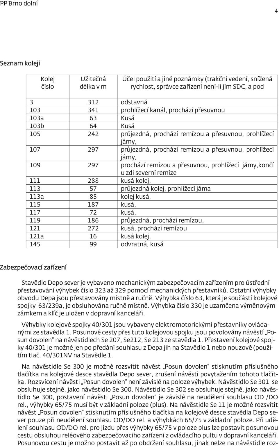 přesuvnou, prohlížecí jámy,končí u zdi severní remíze 111 288 kusá kolej, 113 57 průjezdná kolej, prohlížecí jáma 113a 85 kolej kusá, 115 187 kusá, 117 72 kusá, 119 186 průjezdná, prochází remízou,