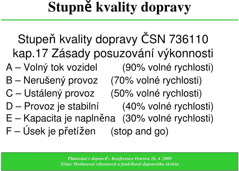 Nerušený provoz (70% volné rychlosti) C Ustálený provoz (50% volné rychlosti) D