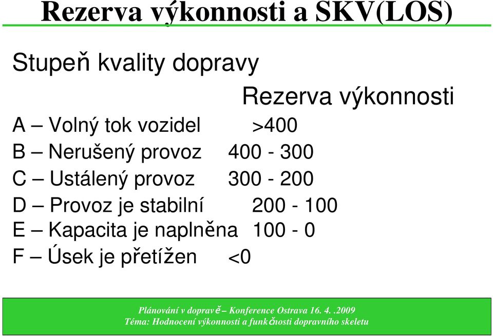 Ustálený provoz 300-200 D Provoz je stabilní 200-100 E Kapacita je