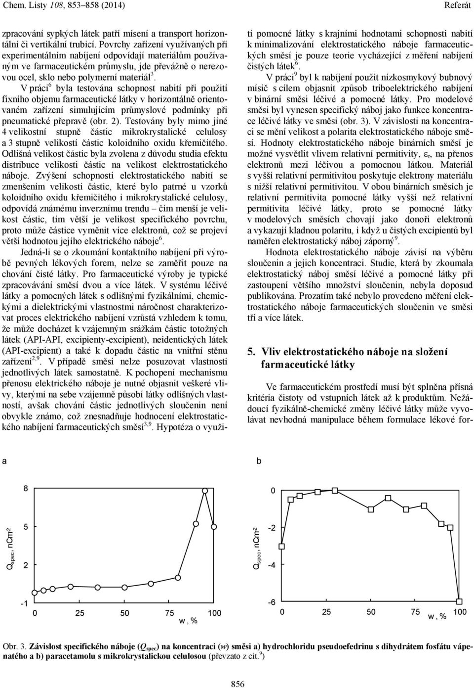 V práci 6 byla testována schopnost nabití při použití fixního objemu farmaceutické látky v horizontálně orientovaném zařízení simulujícím průmyslové podmínky při pneumatické přepravě (obr. 2).
