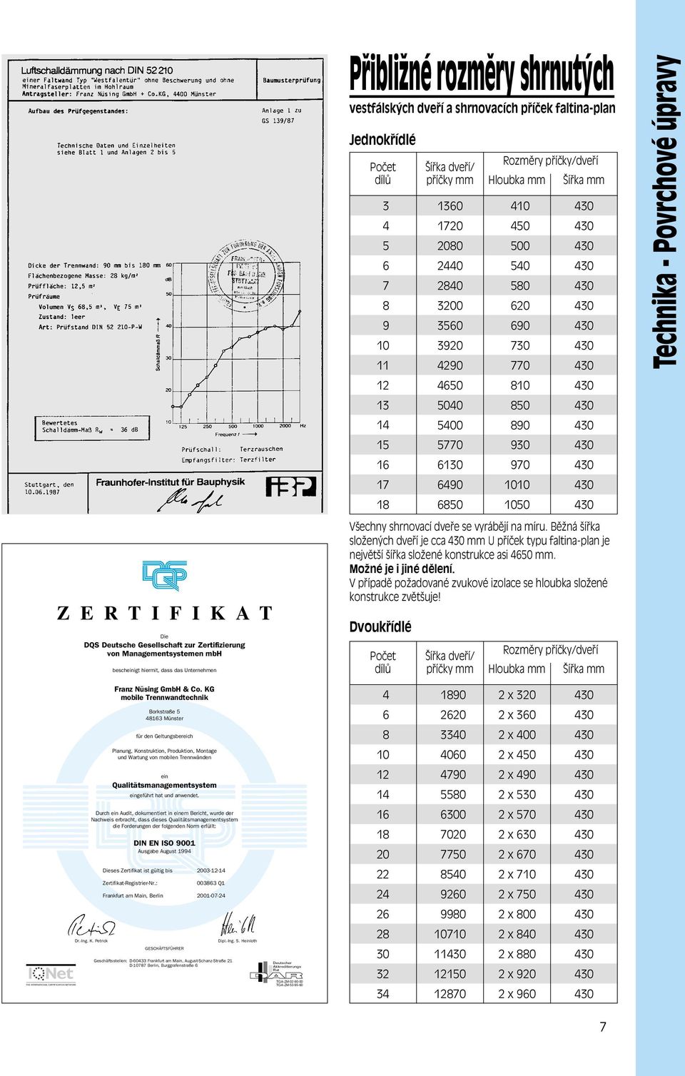 Běžná šířka složených dveří je cca mm U příček typu faltina-plan je největší šířka složené konstrukce asi 4650 mm. Možné je i jiné dělení.