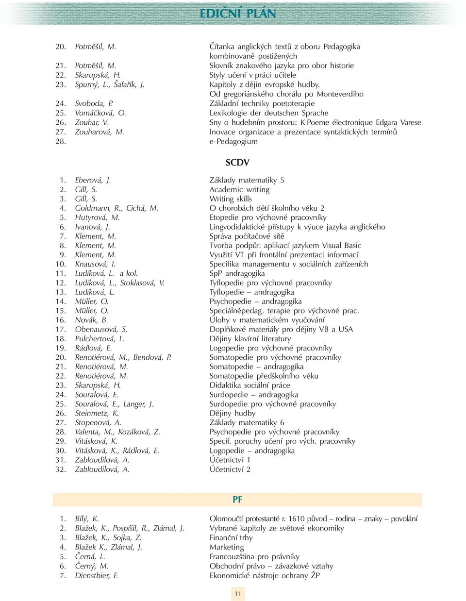 Lexikologie der deutschen Sprache 26. Zouhar, V. Sny o hudebním prostoru: K Poeme électronique Edgara Varese 27. Zouharová, M. Inovace organizace a prezentace syntaktických termínů 28.