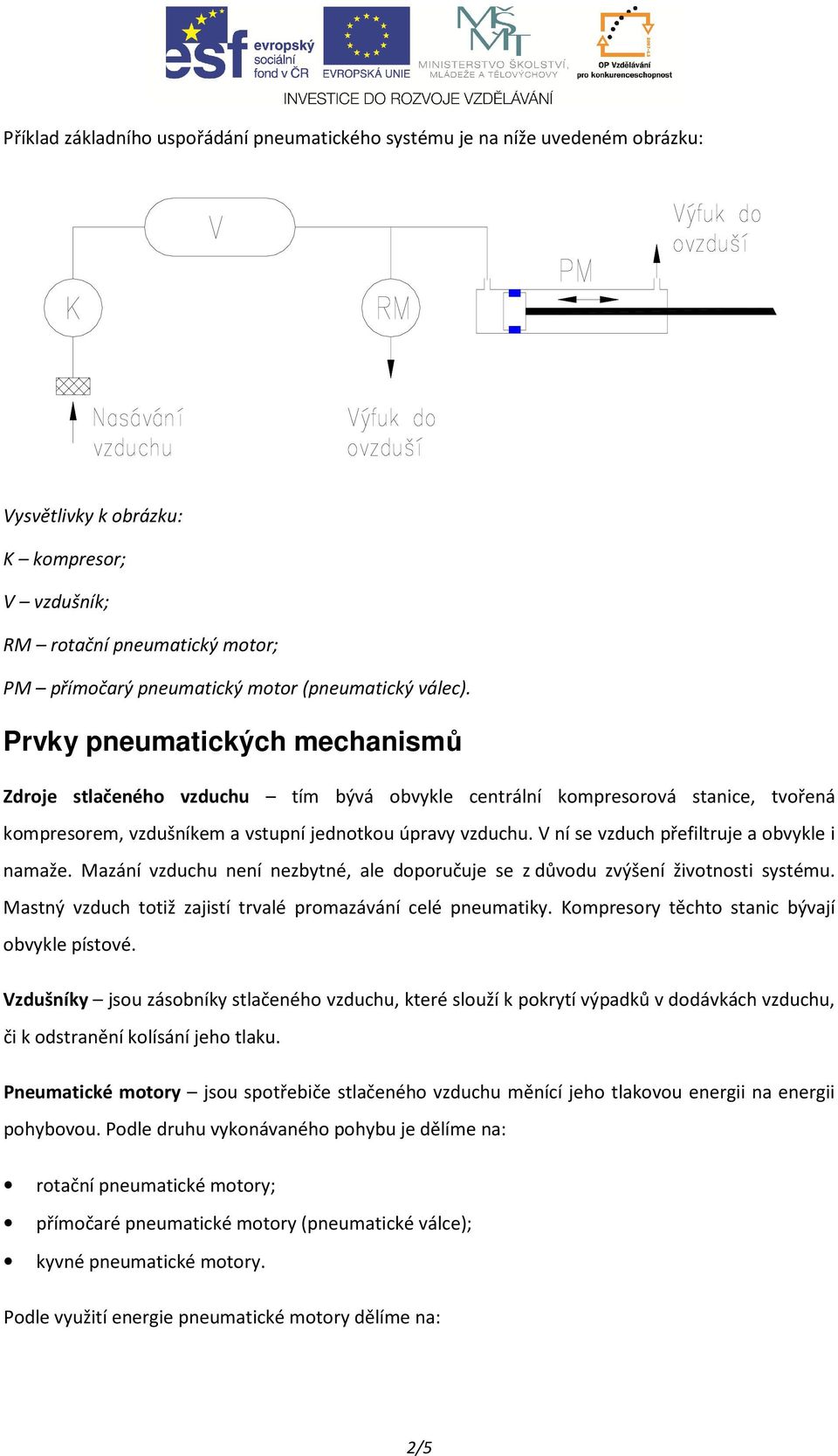 V ní se vzduch přefiltruje a obvykle i namaže. Mazání vzduchu není nezbytné, ale doporučuje se z důvodu zvýšení životnosti systému. Mastný vzduch totiž zajistí trvalé promazávání celé pneumatiky.