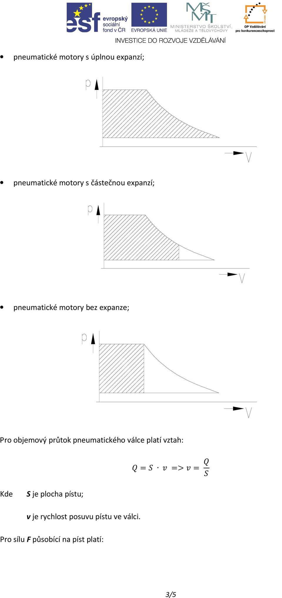 průtok pneumatického válce platí vztah: = => = Kde S je plocha