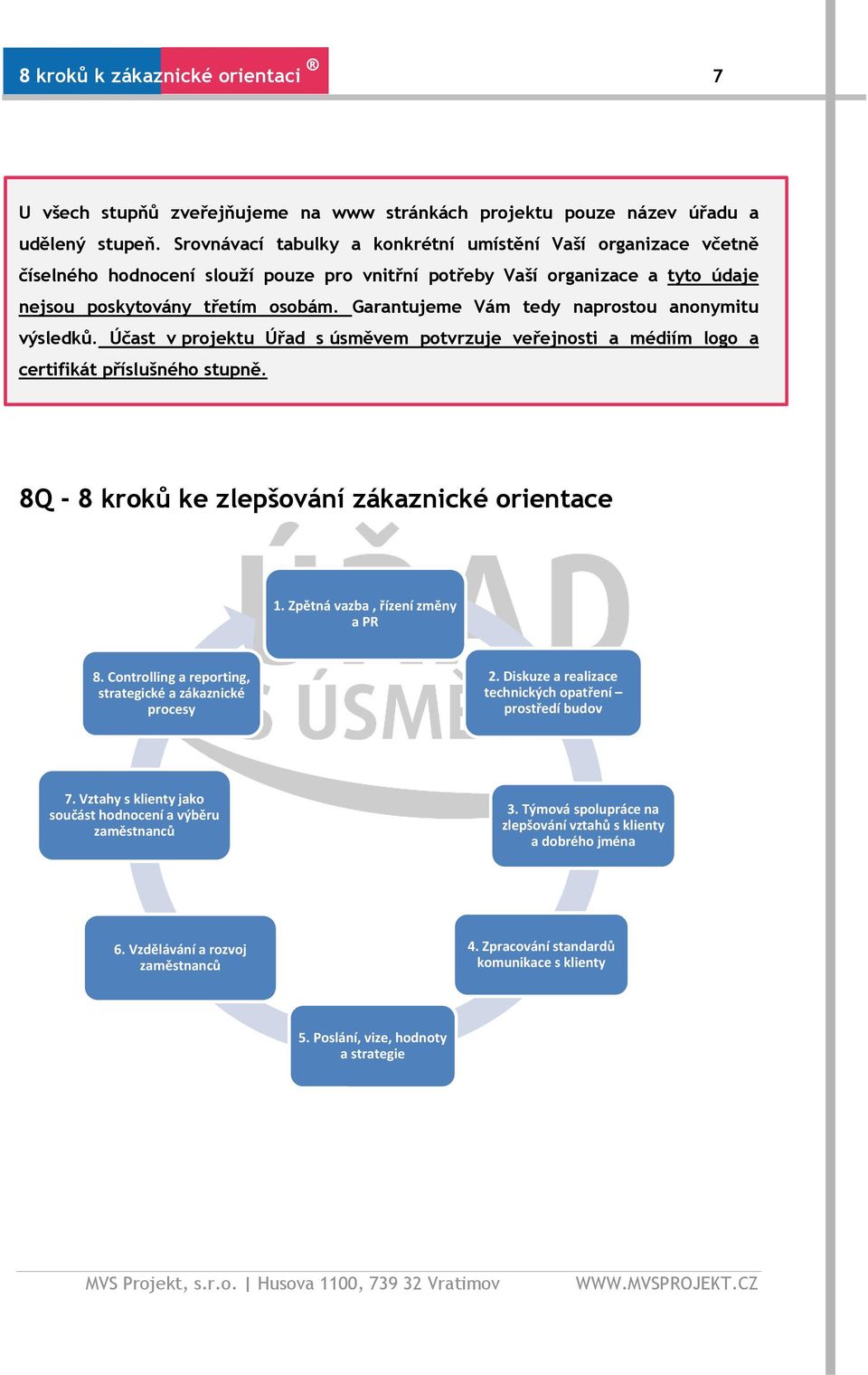 Garantujeme Vám tedy naprostou anonymitu výsledků. Účast v projektu Úřad s úsměvem potvrzuje veřejnosti a médiím logo a certifikát příslušného stupně.