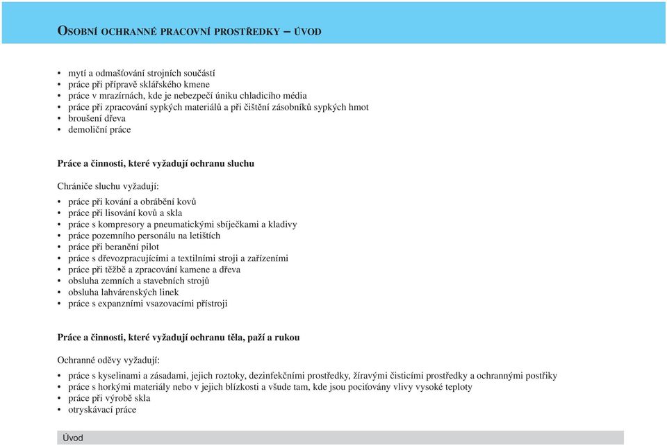 při lisování kovů a skla práce s kompresory a pneumatickými sbíječkami a kladivy práce pozemního personálu na letištích práce při beranění pilot práce s dřevozpracujícími a textilními stroji a