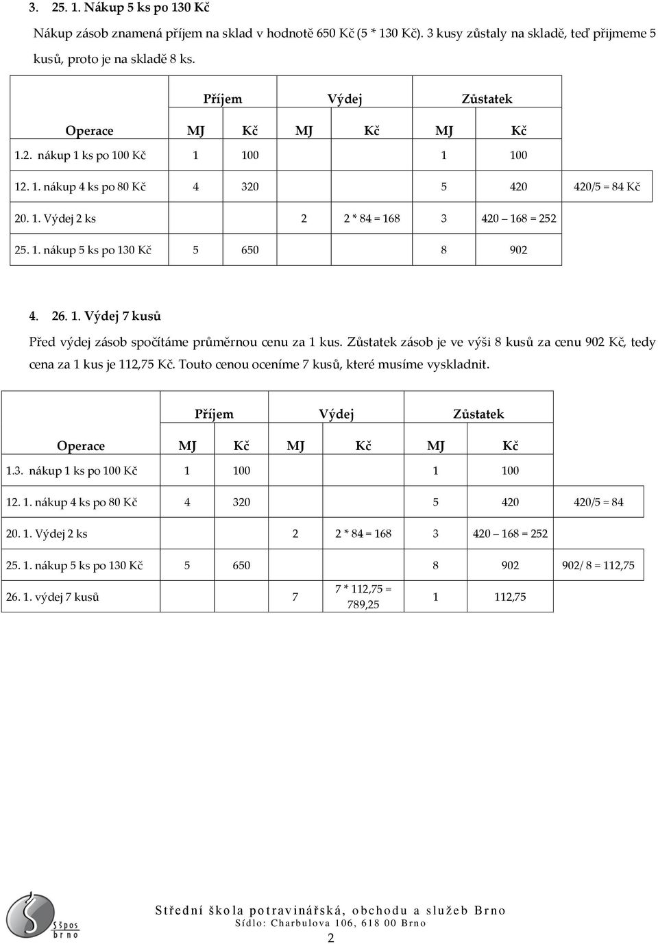 Zůstatek zásob je ve výši 8 kusů za cenu 902 Kč, tedy cena za 1 kus je 112,75 Kč. Touto cenou oceníme 7 kusů, které musíme vyskladnit. 1.3. nákup 1 ks po 100 Kč 1 100 1 100 12. 1. nákup 4 ks po 80 Kč 4 320 5 420 420/5 = 84 20.