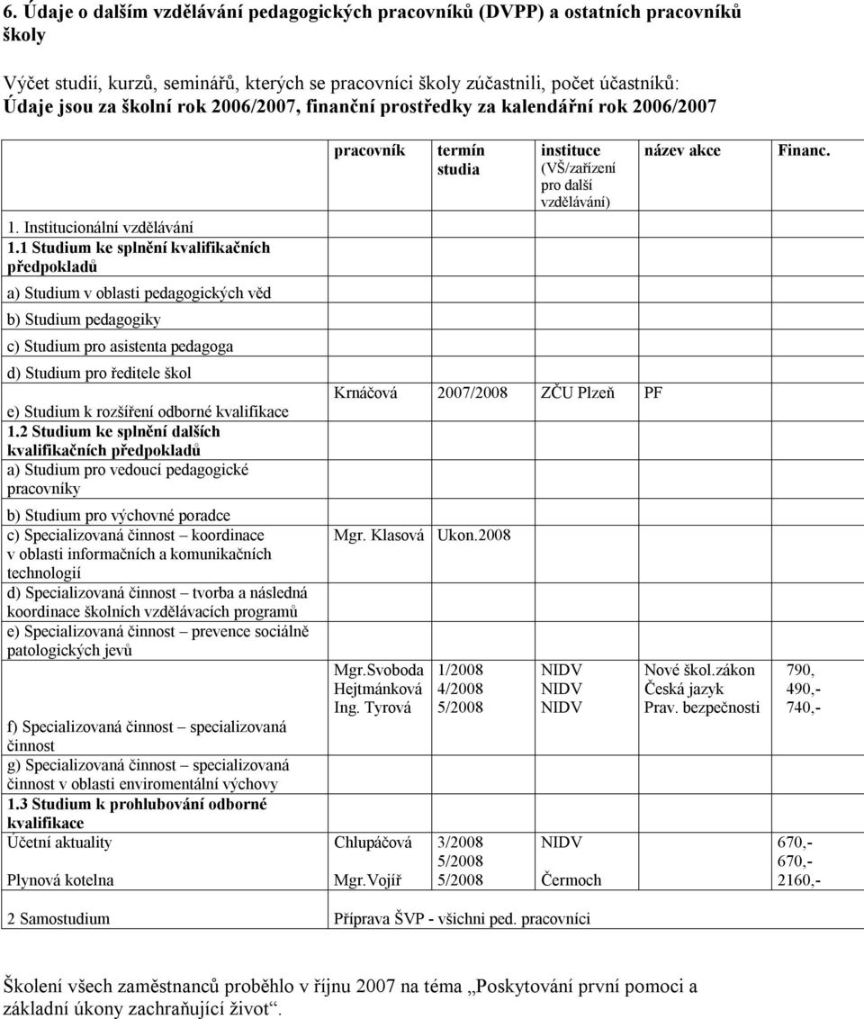1 Studium ke splnění kvalifikačních předpokladů a) Studium v oblasti pedagogických věd b) Studium pedagogiky c) Studium pro asistenta pedagoga d) Studium pro ředitele škol e) Studium k rozšíření