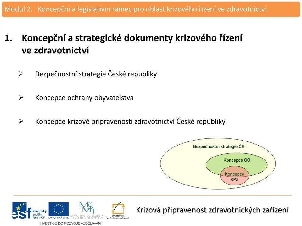 České republiky Koncepce ochrany obyvatelstva