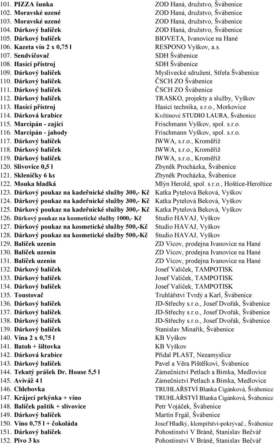 Hasící přístroj SDH Švábenice 109. Dárkový balíček Myslivecké sdružení, Střela Švábenice 110. Dárkový balíček ČSCH ZO Švábenice 111. Dárkový balíček ČSCH ZO Švábenice 112.