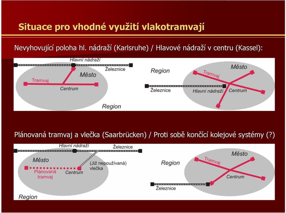 nádran draží (Karlsruhe)) / Hlavové nádraží v centru