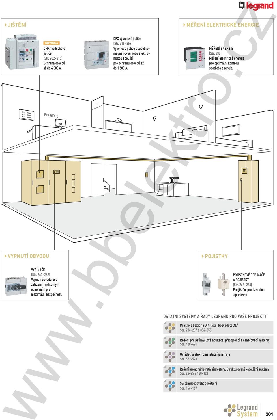 MÌØENÍ ELEKTRICKÉ ENERGIE OSTATNÍ SYSTÉMY A ØADY LEGRAND PRO VAŠE PROJEKTY Pøístroje Lexic na DIN lištu, Rozvádìèe XL Str. 8 87 a Øešení pro prùmyslové aplikace, pøipojovací a oznaèovací systémy Str.