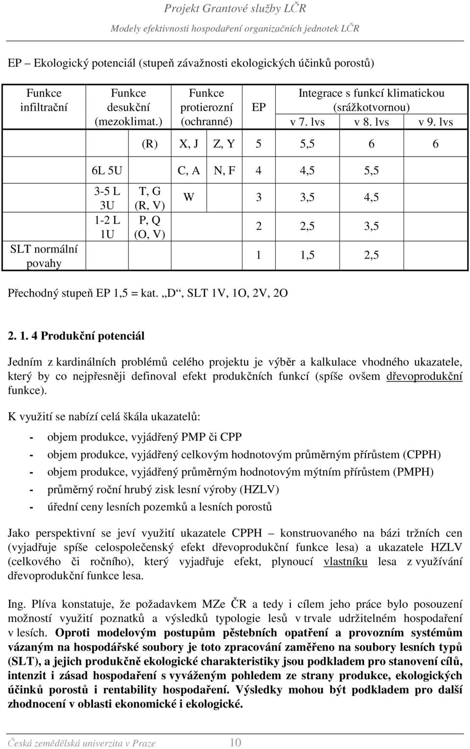 lvs (R) X, J Z, Y, 6 6 6L U C, A N, F,, - L U - L U T, G (R, V) P, Q (O, V) W,,,,,, Přechodný stupeň EP, = kat. D, SLT V, O, V, O.