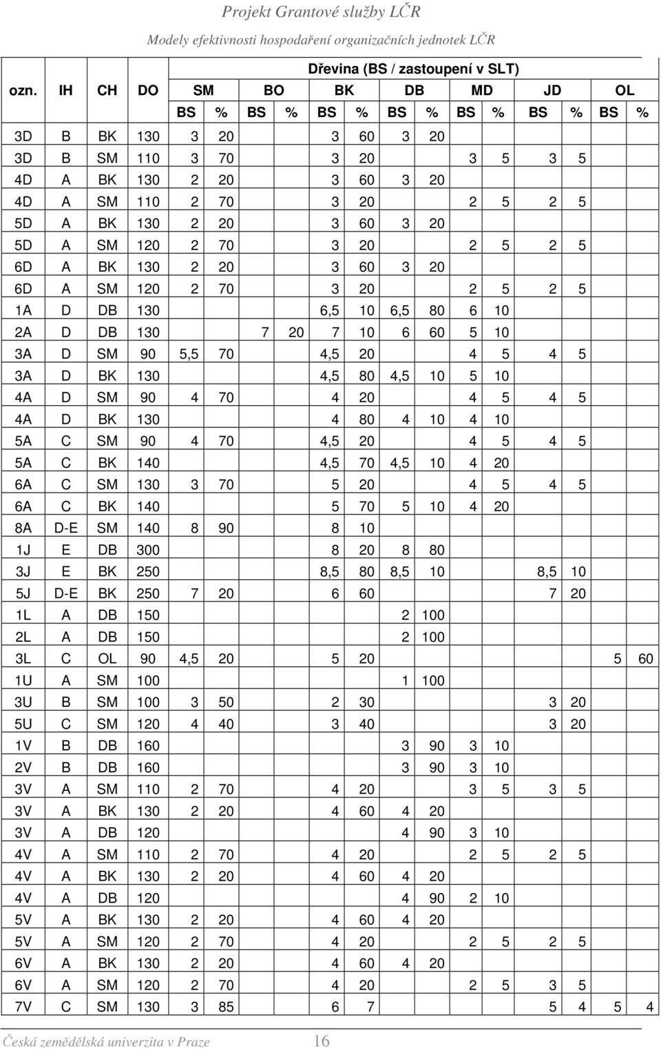 0 A D 0 7 0 7 0 6 60 0 A D 90, 70, 0 A D 0, 80, 0 0 A D 90 70 0 A D 0 80 0 0 A C 90 70, 0 A C 0, 70, 0 0 6A C 0 70 0 6A C 0 70 0 0 8A D-E 0 8 90 8 0 J E 00 8 0 8 80 J E