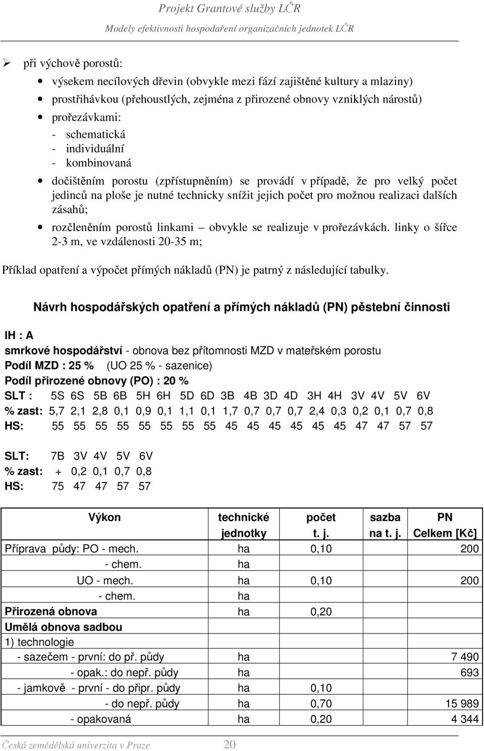 rozčleněním porostů linkami obvykle se realizuje v prořezávkách. linky o šířce - m, ve vzdálenosti 0- m; Příklad opatření a výpočet přímých nákladů (PN) je patrný z následující tabulky.