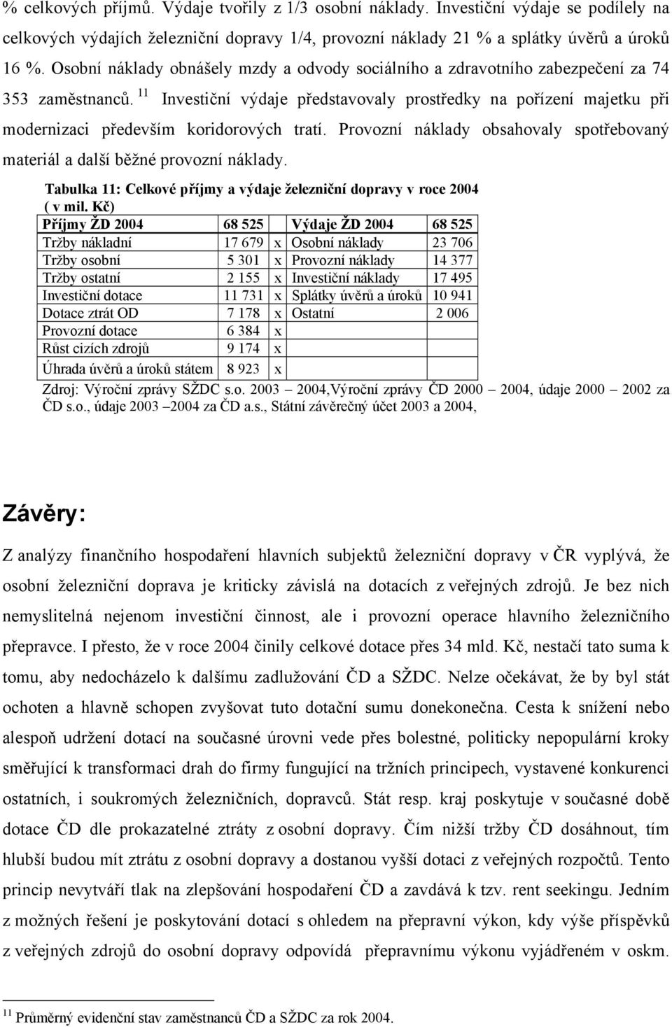 11 Investiční výdaje představovaly prostředky na pořízení majetku při modernizaci především koridorových tratí. Provozní náklady obsahovaly spotřebovaný materiál a další běžné provozní náklady.