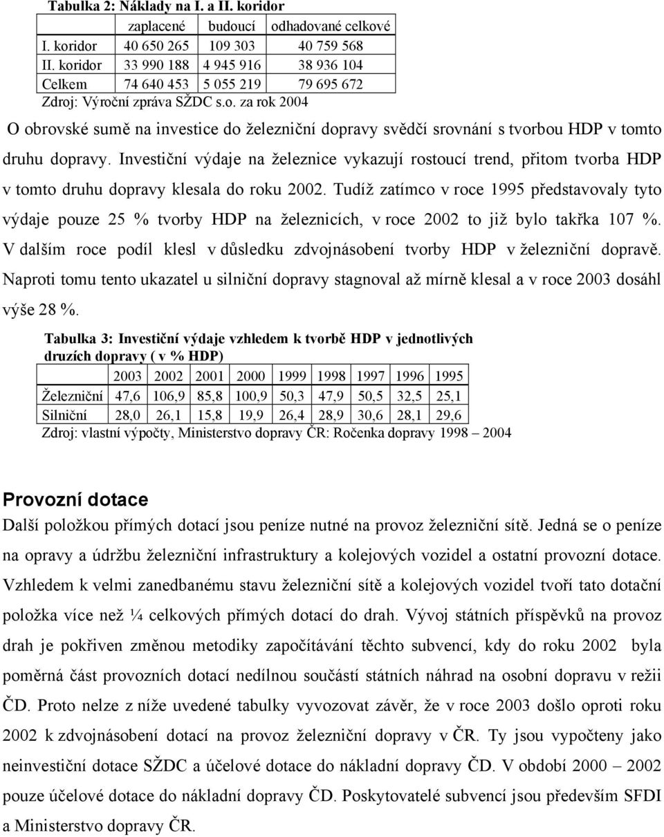 Investiční výdaje na železnice vykazují rostoucí trend, přitom tvorba HDP v tomto druhu dopravy klesala do roku 2002.