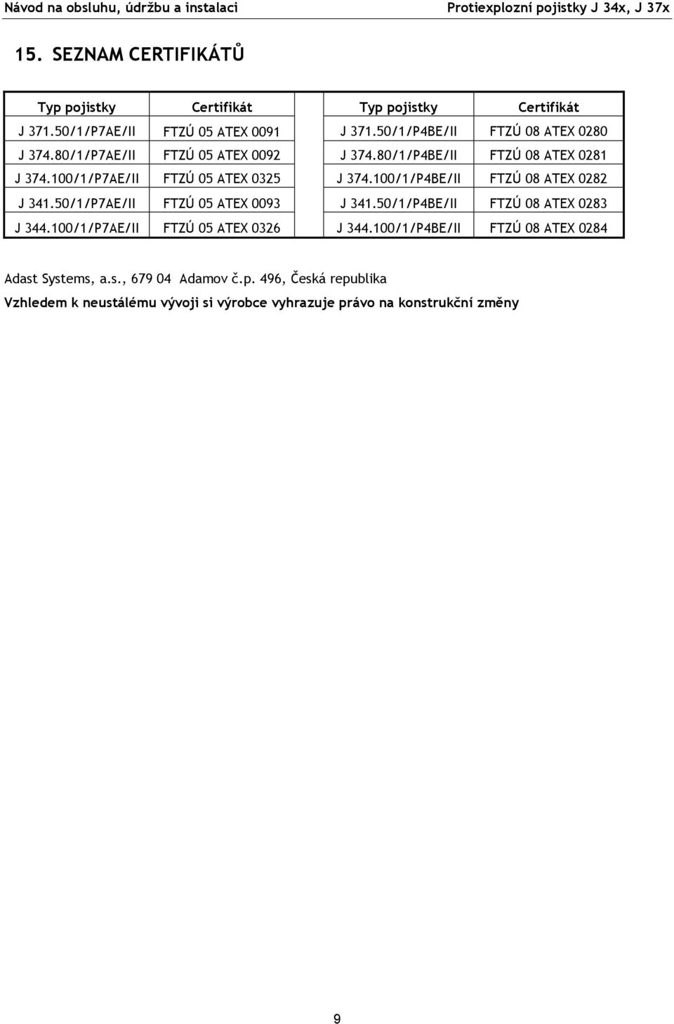 100/1/P7AE/II FTZÚ 05 ATEX 0325 J 374.100/1/P4BE/II FTZÚ 08 ATEX 0282 J 341.50/1/P7AE/II FTZÚ 05 ATEX 0093 J 341.