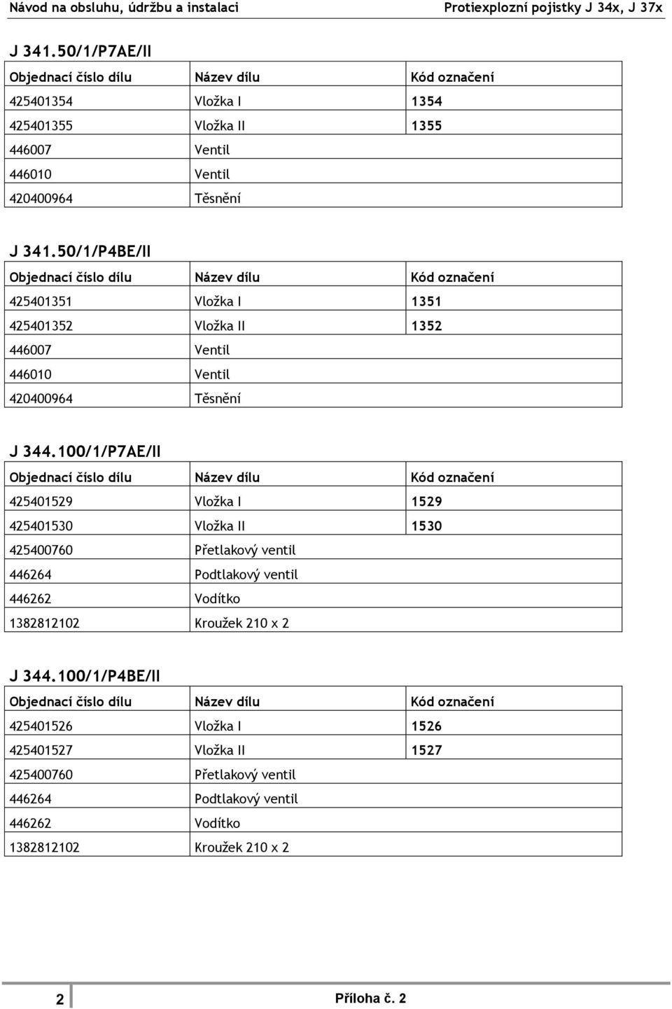 100/1/P7AE/II 425401529 Vložka I 1529 425401530 Vložka II 1530 425400760 Přetlakový ventil 446264 Podtlakový ventil 446262 Vodítko 1382812102