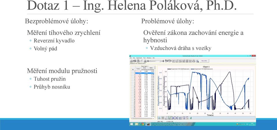 Problémové úlohy: Ověření zákona zachování energie a hybnosti