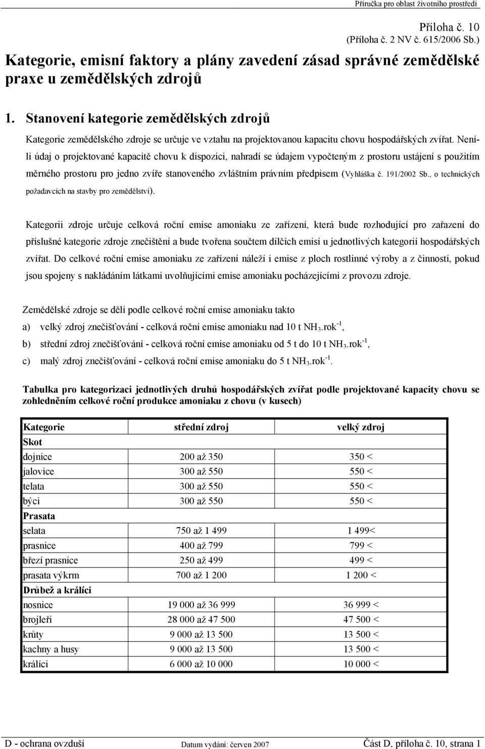 Neníli údaj o projektované kapacitě chovu k dispozici, nahradí se údajem vypočteným z prostoru ustájení s použitím měrného prostoru pro jedno zvíře stanoveného zvláštním právním předpisem (Vyhláška č.