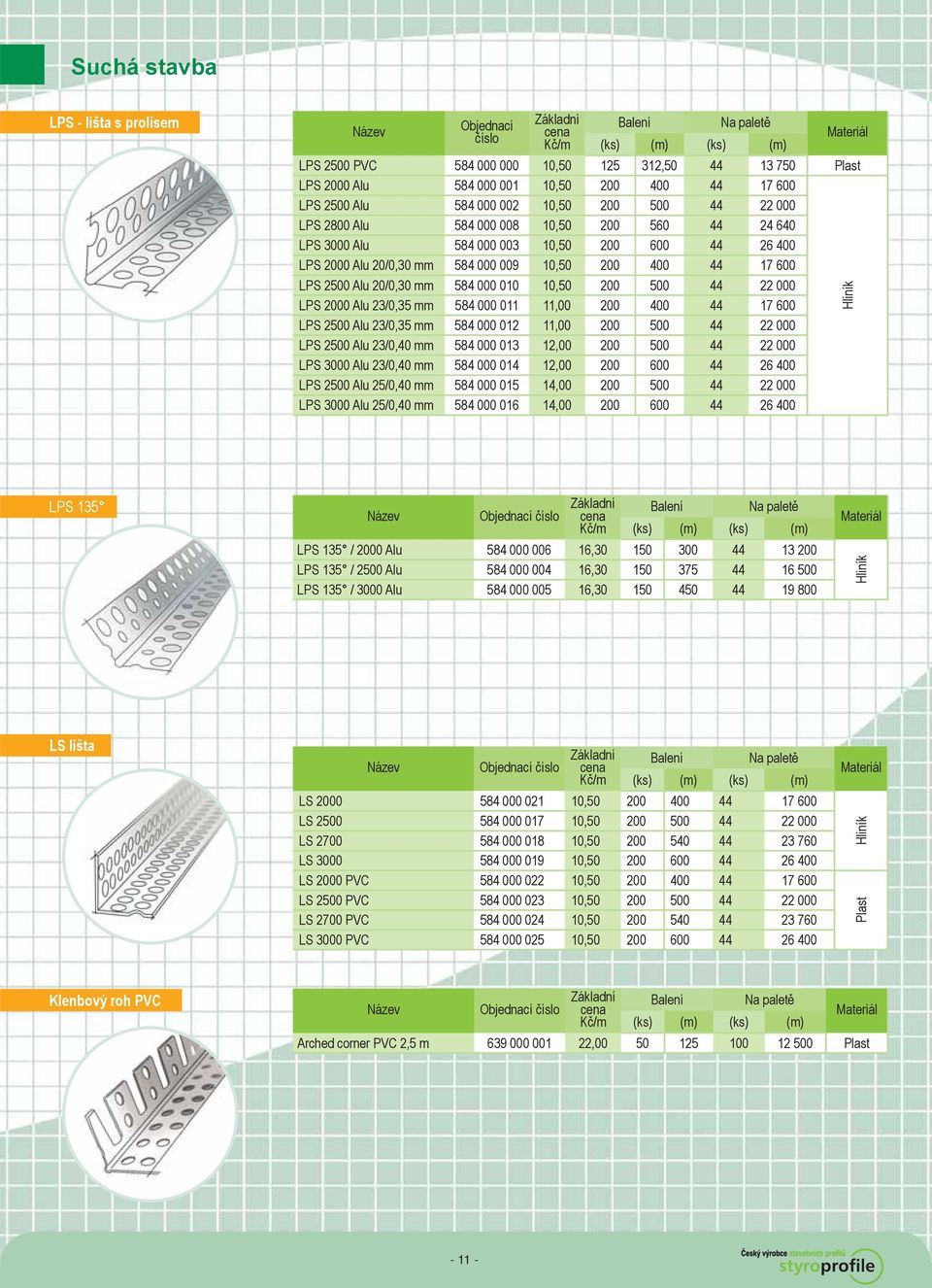 10,50 200 500 44 22 000 LPS 2000 Alu 23/0,35 mm 584 000 011 11,00 200 400 44 17 600 LPS 2500 Alu 23/0,35 mm 584 000 012 11,00 200 500 44 22 000 LPS 2500 Alu 23/0,40 mm 584 000 013 12,00 200 500 44 22