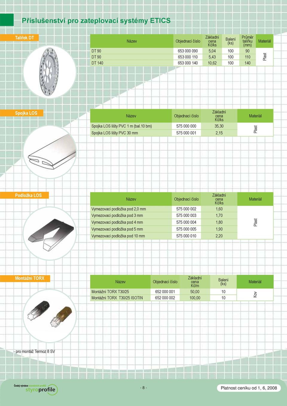 10 bm) 575 000 000 35,30 Spojka LOS lišty PVC 30 mm 575 000 001 2,15 Podložka LOS Vymezovací podložka pod 2,0 mm 575 000 002 1,60 Vymezovací podložka pod 3 mm 575 000 003
