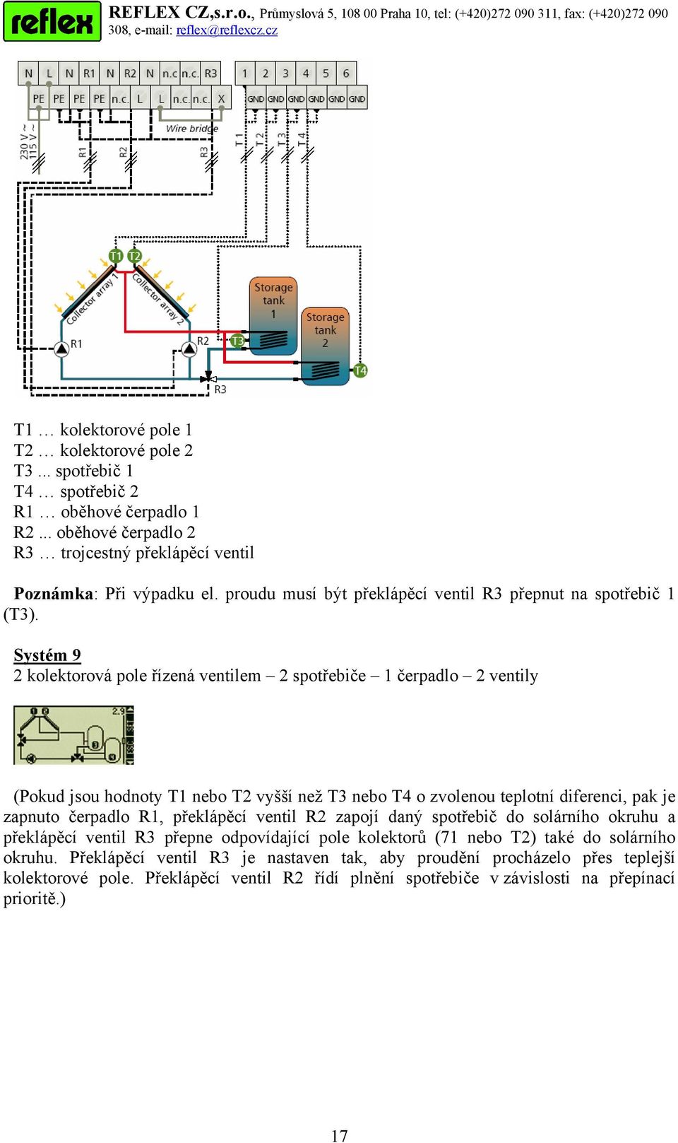 Systém 9 2 kolektorová pole řízená ventilem 2 spotřebiče 1 čerpadlo 2 ventily (Pokud jsou hodnoty T1 nebo T2 vyšší než T3 nebo T4 o zvolenou teplotní diferenci, pak je zapnuto čerpadlo R1,