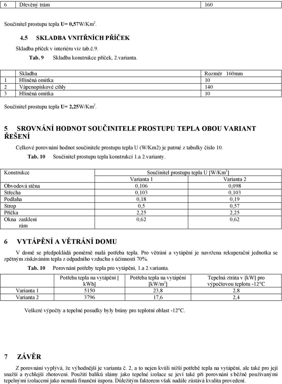 5 SROVNÁNÍ HODNOT SOUČINITELE PROSTUPU TEPLA OBOU VARIANT ŘEŠENÍ Celkové porovnání hodnot součinitele prostupu tepla U (W/Km2) je patrné z tabulky číslo 10. Tab.