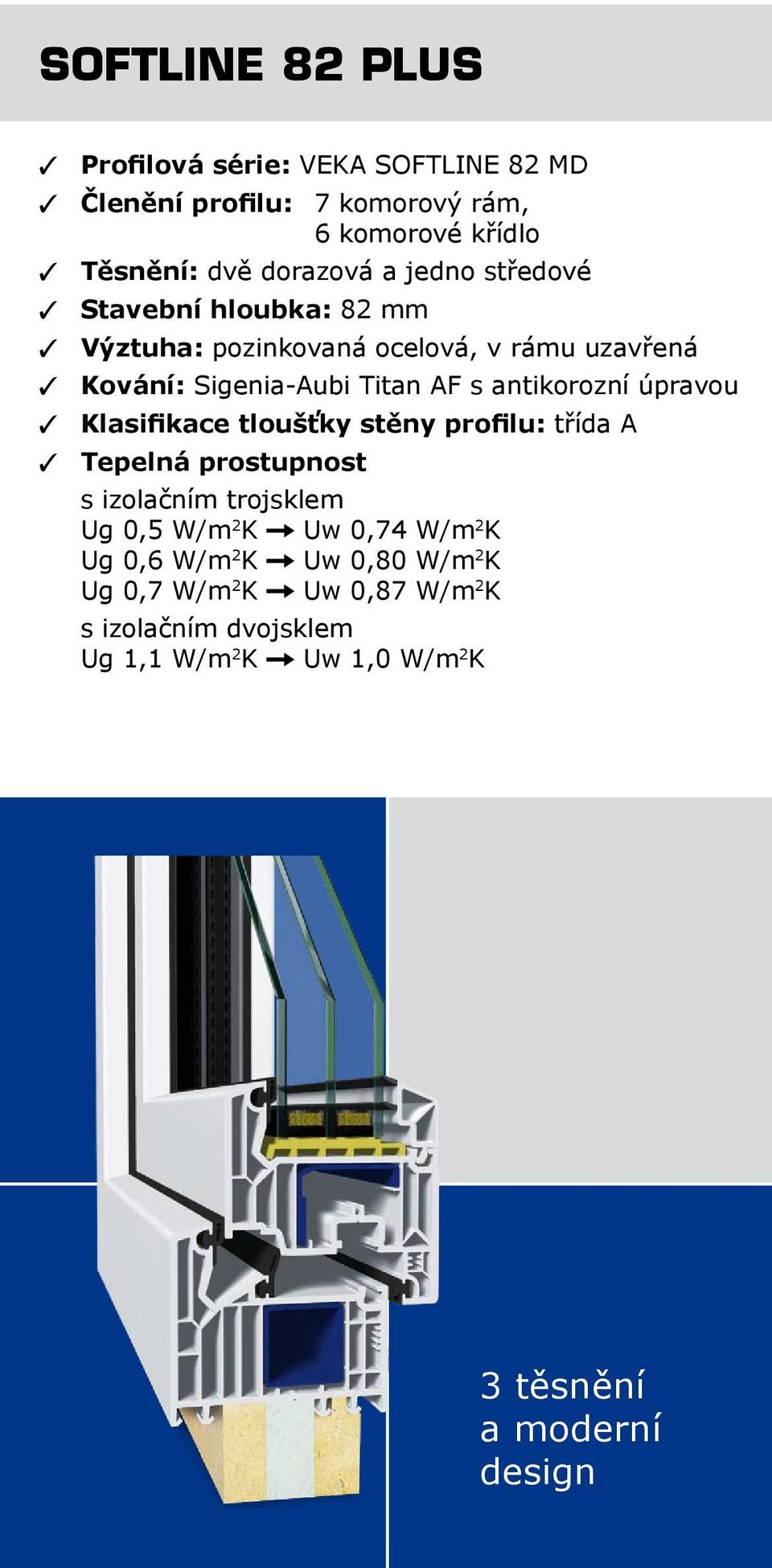 v rámu uzavřená T Kování: Sigenia-Aubi Titan AF s antikorozní úpravou Ug 0,5 W/m 2 K Uw 0,74 W/m 2 K Ug