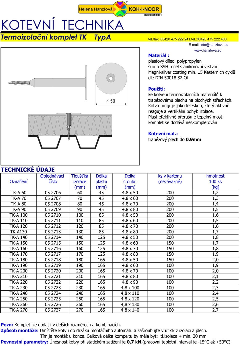 9mm TK-A 60 05 2706 60 45 4,8 x 50 200 1,2 TK-A 70 05 2707 70 45 4,8 x 60 200 1,3 TK-A 80 05 2708 80 45 4,8 x 70 200 1,4 TK-A 90 05 2709 90 45 4,8 x 80 200 1,5 TK-A 100 05 2710 100 85 4,8 x 50 200