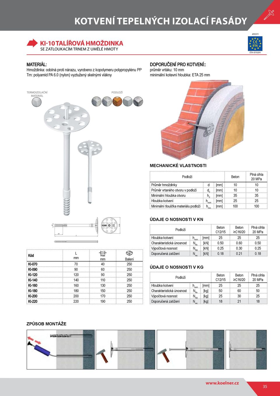 otvoru v podloží d 0 [] Minimální hloubka otvoru h 0 [] 35 35 [] 25 25 Minimální tloušťka materiálu podloží h min [] 0 0 Údaje o nosnosti v KN 25 25 KI-070 70 40 250 KI-090 90 250 KI-120 120 90 250