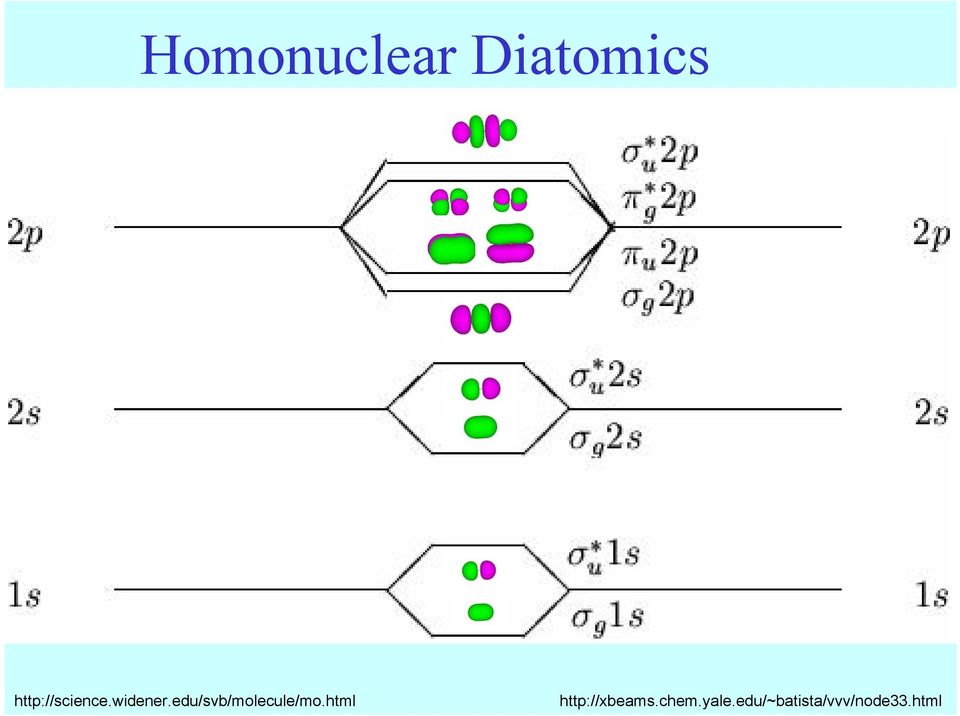 edu/svb/molecule/mo.