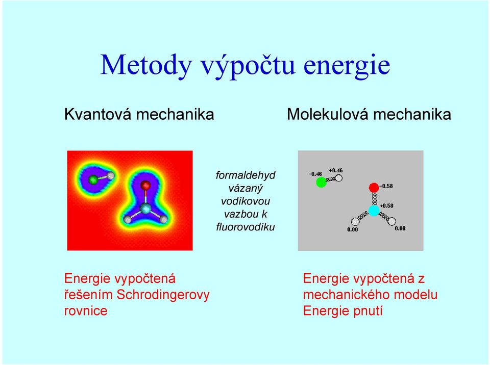 fluorovodíku Energie vypočtená řešením Schrodingerovy