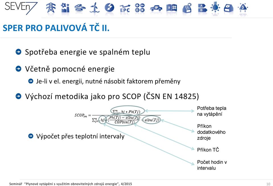 tepla na vytápění Výpočet přes teplotní intervaly Příkon dodatkového zdroje Příkon TČ Počet