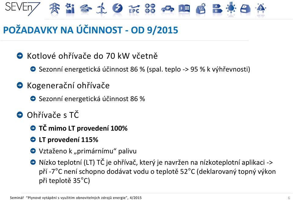 provedení 115% Vztaženo k primárnímu palivu Nízko teplotní (LT) TČ je ohřívač, který je navržen na nízkoteplotní aplikaci -> pří -7