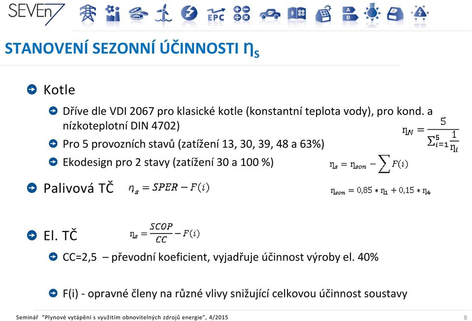 a 100 %) Palivová TČ El. TČ CC=2,5 převodní koeficient, vyjadřuje účinnost výroby el.