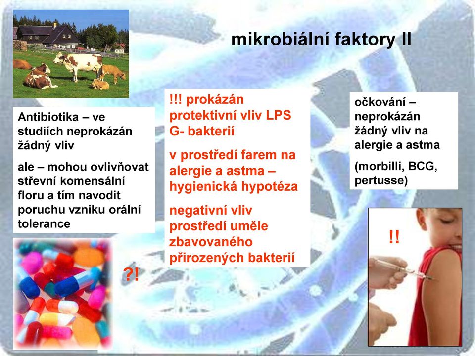 !!!! prokázán protektivní vliv LPS G- bakterií v prostředí farem na alergie a astma hygienická