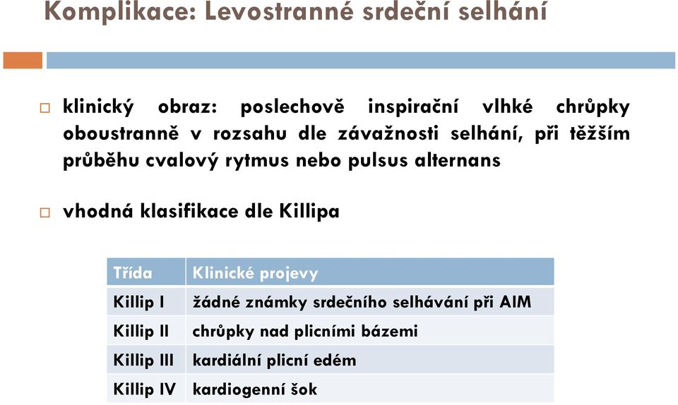 alternans vhodná klasifikace dle Killipa Třída Killip I Killip II Killip III Killip IV Klinické